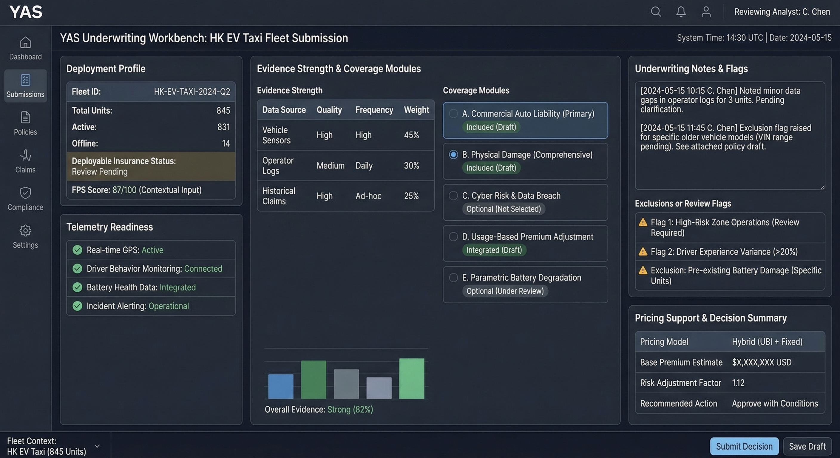 YAS Underwriting Workbench — deployment profile, evidence strength, and decision output